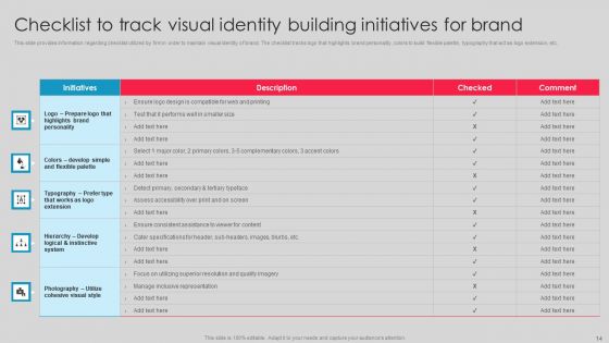 Toolkit To Manage Brand Image Ppt PowerPoint Presentation Complete Deck With Slides
