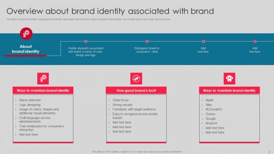 Toolkit To Manage Brand Image Ppt PowerPoint Presentation Complete Deck With Slides