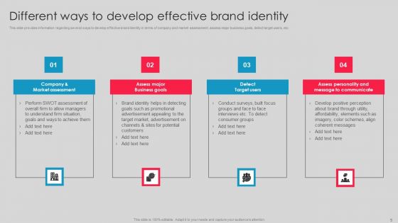 Toolkit To Manage Brand Image Ppt PowerPoint Presentation Complete Deck With Slides