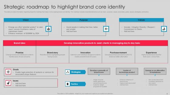 Toolkit To Manage Brand Image Ppt PowerPoint Presentation Complete Deck With Slides