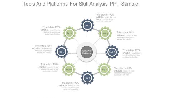 Tools And Platforms For Skill Analysis Ppt Sample