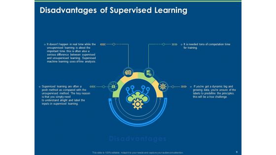 Tools And Techniques Of Machine Learning Ppt PowerPoint Presentation Complete Deck With Slides