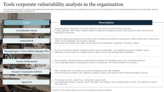 Tools Corporate Vulnerability Analysis In The Organization Guidelines PDF Tools Corporate Vulnerability Analysis In The Organization Guidelines PDF