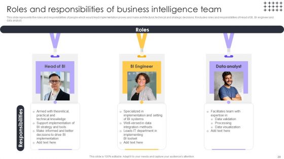 Tools For HR Business Analytics Application In HR Ppt PowerPoint Presentation Complete Deck With Slides