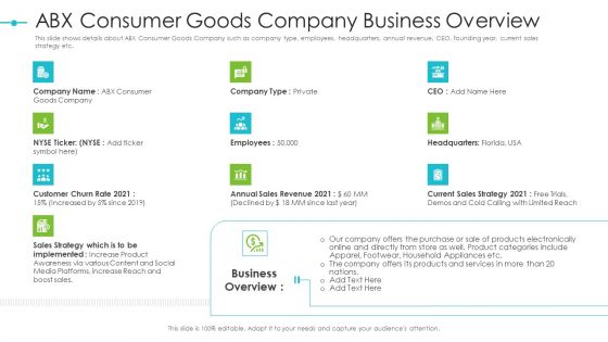 Tools For Improving Sales Plan Effectiveness ABX Consumer Goods Company Business Overview Template PDF