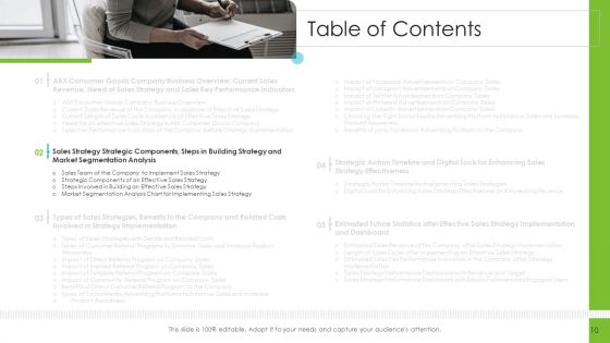 Tools For Improving Sales Plan Effectiveness Ppt PowerPoint Presentation Complete Deck With Slides