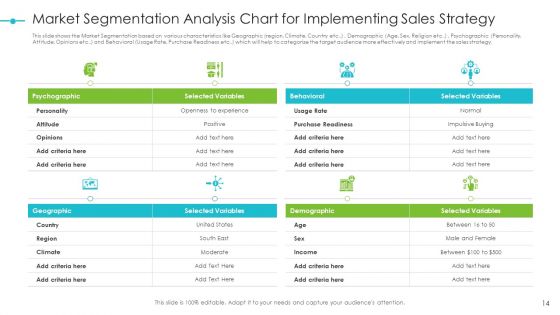 Tools For Improving Sales Plan Effectiveness Ppt PowerPoint Presentation Complete Deck With Slides