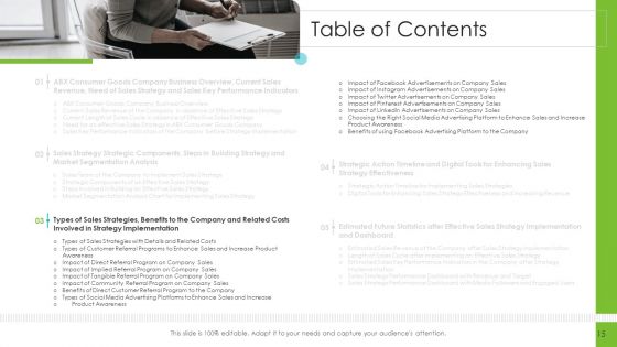 Tools For Improving Sales Plan Effectiveness Ppt PowerPoint Presentation Complete Deck With Slides