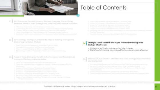 Tools For Improving Sales Plan Effectiveness Ppt PowerPoint Presentation Complete Deck With Slides