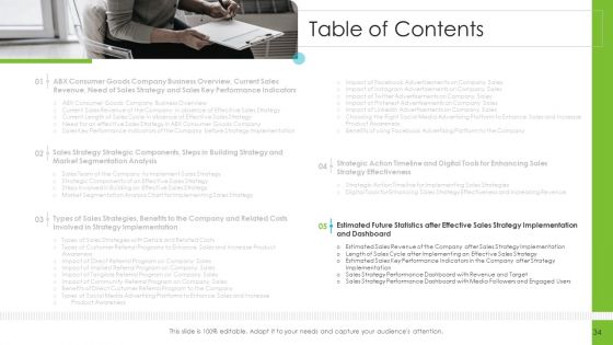 Tools For Improving Sales Plan Effectiveness Ppt PowerPoint Presentation Complete Deck With Slides