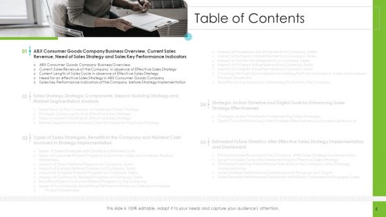 Tools For Improving Sales Plan Effectiveness Ppt PowerPoint Presentation Complete Deck With Slides