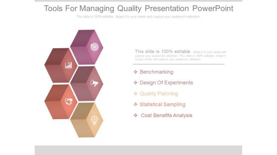 Tools For Managing Quality Presentation Powerpoint
