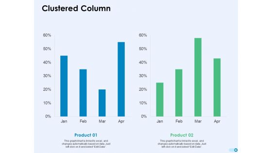 Tools For Prioritization Clustered Column Ppt PowerPoint Presentation Gallery Inspiration PDF