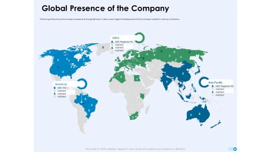 Tools For Prioritization Global Presence Of The Company Ppt PowerPoint Presentation Styles Slides PDF