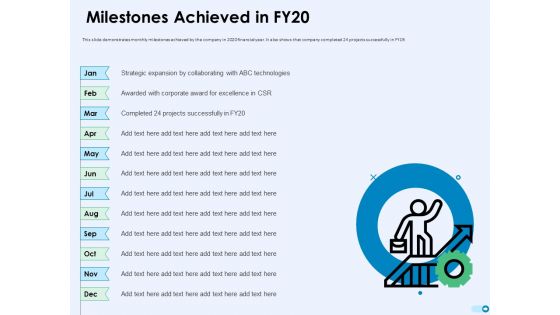 Tools For Prioritization Milestones Achieved In FY20 Ppt PowerPoint Presentation Gallery Structure PDF