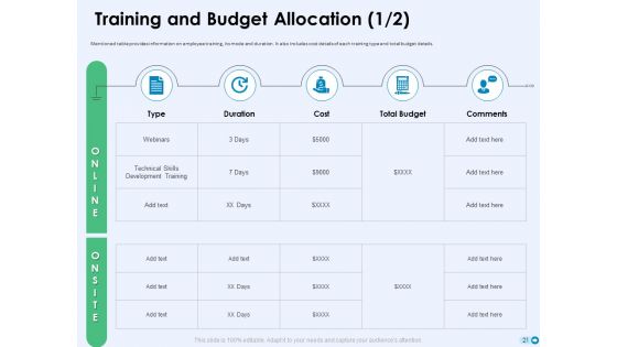 Tools For Prioritization Ppt PowerPoint Presentation Complete Deck With Slides