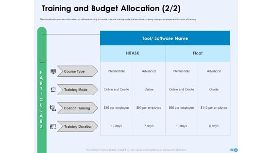 Tools For Prioritization Ppt PowerPoint Presentation Complete Deck With Slides