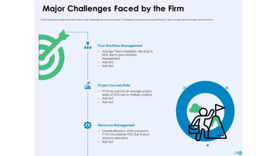 Tools For Prioritization Ppt PowerPoint Presentation Complete Deck With Slides
