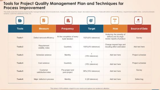 Tools For Project Quality Management Plan And Techniques For Process Improvement Portrait PDF
