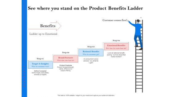Tools Identify Market Opportunities Business Growth See Where You Stand On The Product Benefits Ladder Ideas Ideas PDF