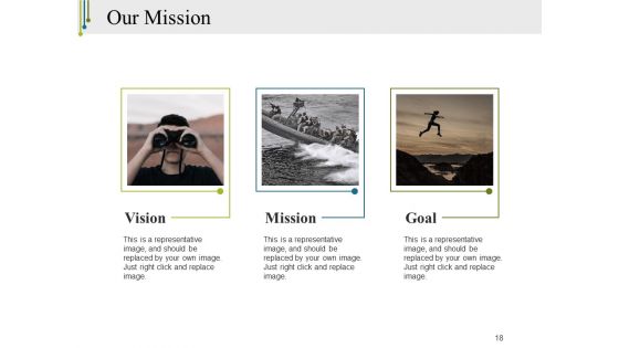 Tools Of Quality Control Ppt PowerPoint Presentation Complete Deck With Slides
