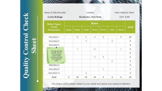 Tools Of Quality Control Ppt PowerPoint Presentation Complete Deck With Slides