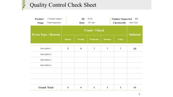 Tools Of Quality Control Ppt PowerPoint Presentation Complete Deck With Slides