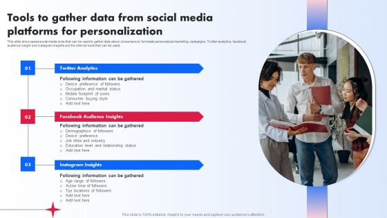 Tools To Gather Data From Social Media Platforms For Personalization Ppt PowerPoint Presentation File Show PDF