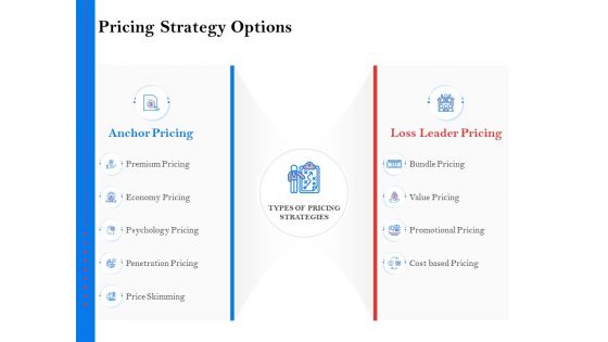Tools To Identify Market Opportunities For Business Growth Ppt PowerPoint Presentation Complete Deck With Slides