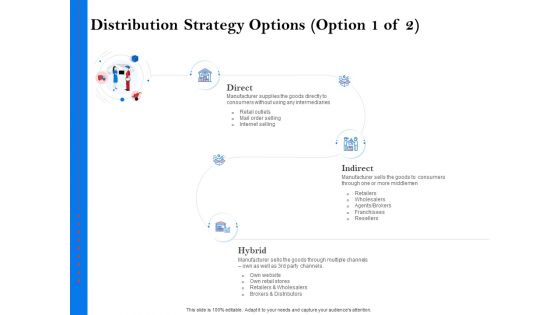 Tools To Identify Market Opportunities For Business Growth Ppt PowerPoint Presentation Complete Deck With Slides