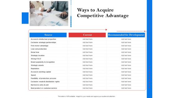 Tools To Identify Market Opportunities For Business Growth Ppt PowerPoint Presentation Complete Deck With Slides