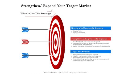 Tools To Identify Market Opportunities For Business Growth Ppt PowerPoint Presentation Complete Deck With Slides