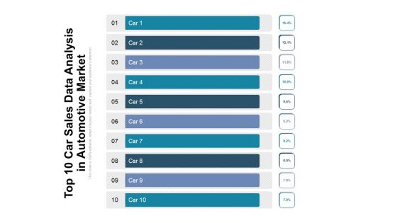 Top 10 Car Sales Data Analysis In Automotive Market Ppt PowerPoint Presentation Gallery Background Images PDF