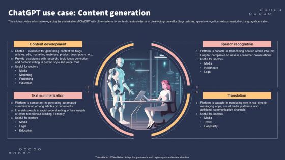 Top 10 Revolutionary Solutions For Everything Chatgpt Use Case Content Generation Inspiration PDF
