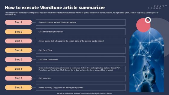 Top 10 Revolutionary Solutions For Everything How To Execute Wordtune Article Summarizer Template PDF