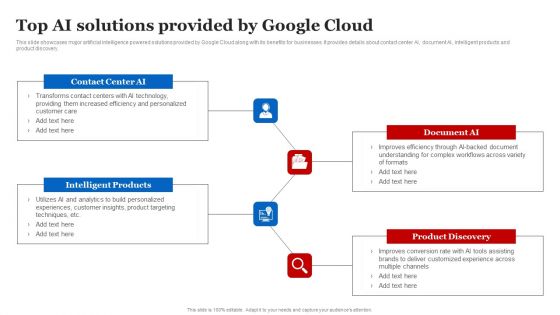 Top AI Solutions Provided By Google Cloud Information PDF Top AI Solutions Provided By Google Cloud Information PDF