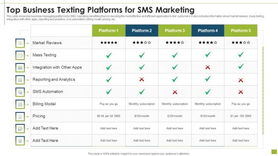 Top Business Texting Platforms For SMS Marketing Professional PDF Top Business Texting Platforms For SMS Marketing Professional PDF