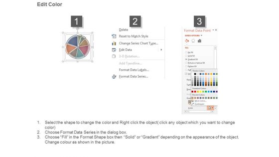 Top Challenges Analysis For Iot Sample Ppt Sample Presentations