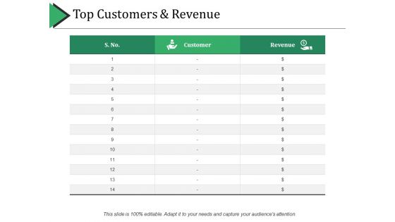 Top Customers And Revenue Ppt PowerPoint Presentation Portfolio Clipart Images
