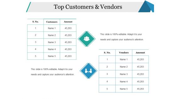 Top Customers And Vendors Ppt PowerPoint Presentation Pictures