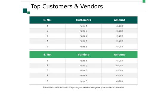 Top Customers And Vendors Ppt PowerPoint Presentation Summary Designs Download