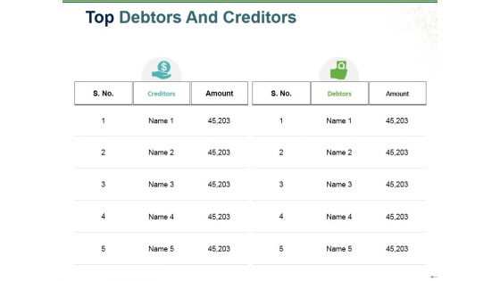 Top Debtors And Creditors Ppt PowerPoint Presentation Diagram Graph Charts