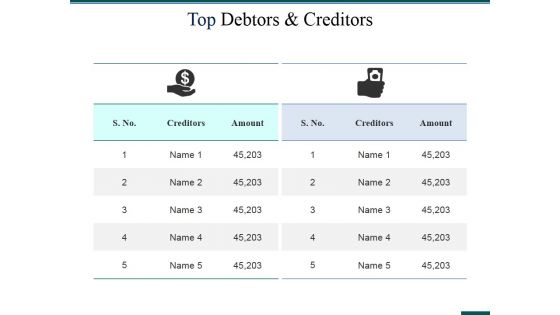 Top Debtors And Creditors Ppt PowerPoint Presentation Show Inspiration