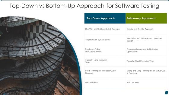 Top Down Vs Bottom Up Approach Ppt PowerPoint Presentation Complete With Slides
