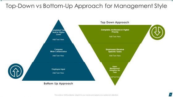 Top Down Vs Bottom Up Approach Ppt PowerPoint Presentation Complete With Slides