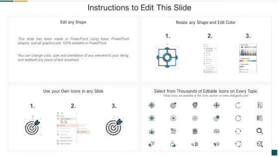 Top Four Remote Work Communication Problem Elements PDF