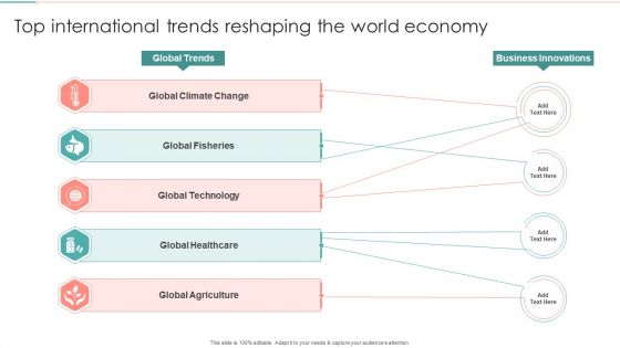 Top International Trends Reshaping The World Economy Mockup PDF