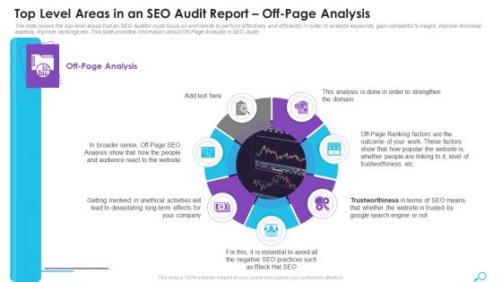 Top Level Areas In An SEO Audit Report Off Page Analysis Ppt Portfolio Design Ideas PDF Top Level Areas In An SEO Audit Report Off Page Analysis Ppt Portfolio Design Ideas PDF
