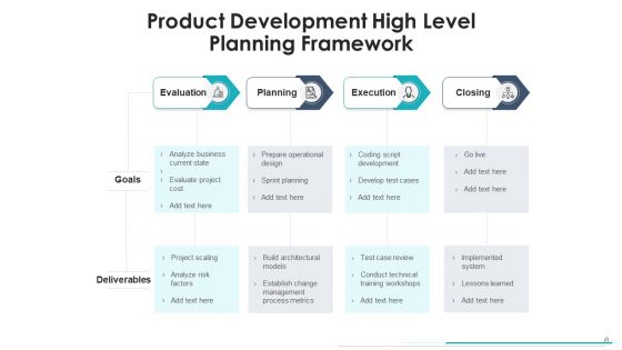 Top Level Planning Model Decision Analysis Ppt PowerPoint Presentation Complete Deck With Slides