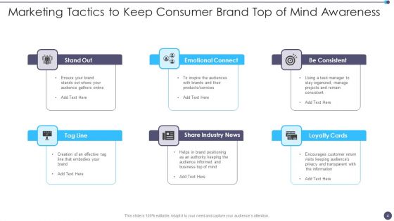 Top Of Mind Awareness Ppt PowerPoint Presentation Complete With Slides